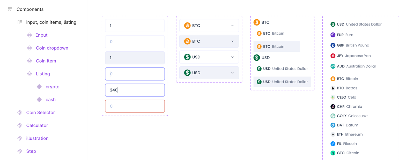 Component states and documentation