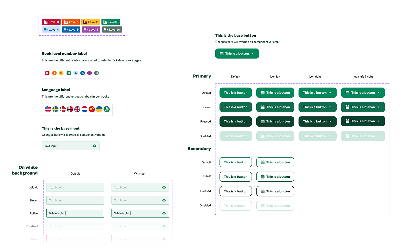 Design system and component library