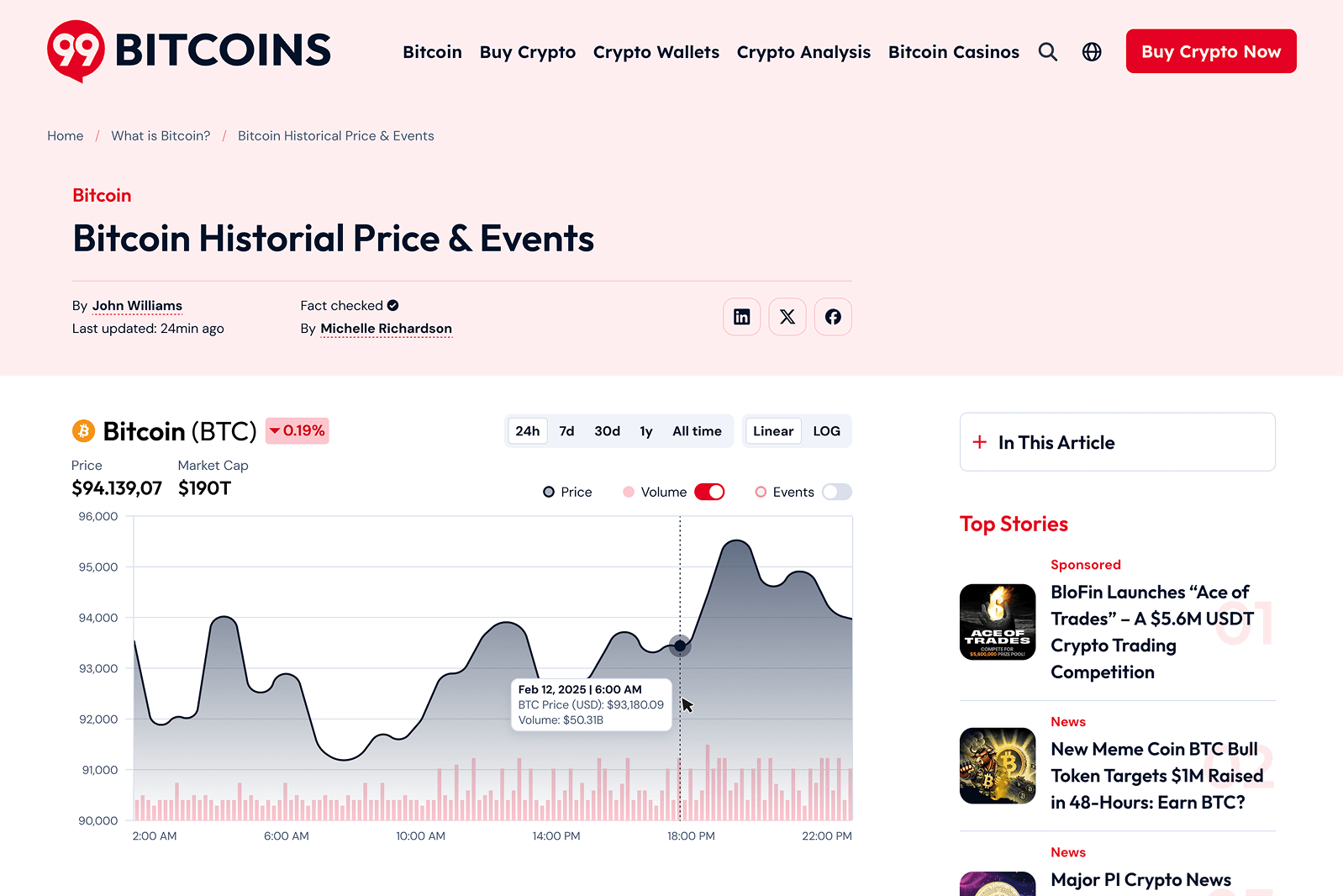 Lessons learned from the 99Bitcoins redesign